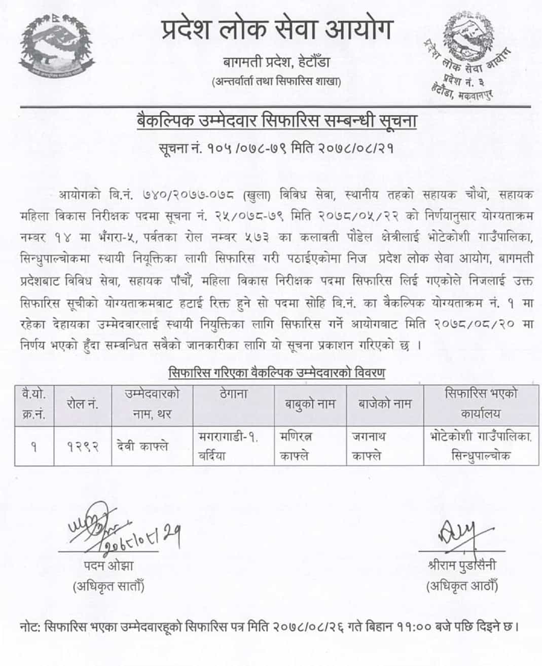 Bagmati Pradesh Lok Sewa Aayog Recommended Alternative Candidate for 4th Level Sahayak Mahila Bikas Nirikshak