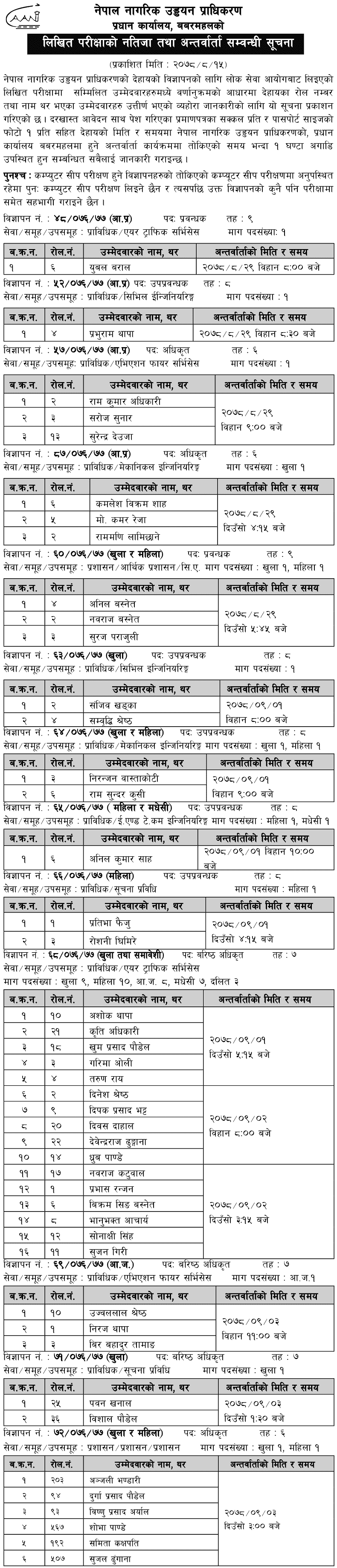 Civil Aviation Authority of Nepal CAAN Written Exam Result and Interview Schedule