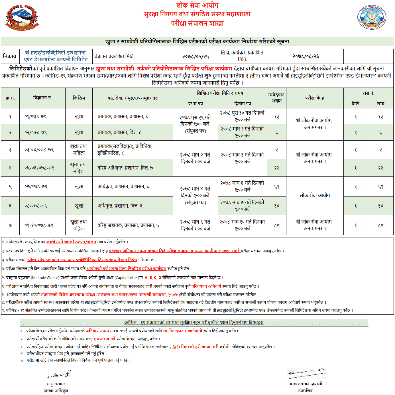Hydroelectricity Investment and Development Company Limited (HIDCL) Written Exam Programs and Exam Center