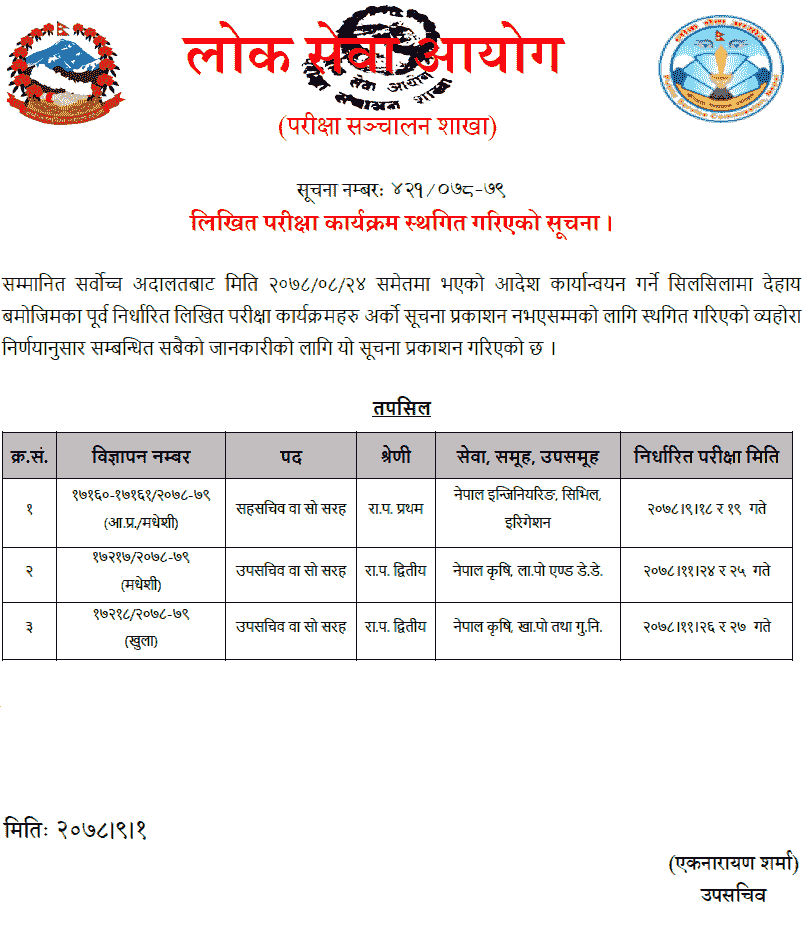 Lok Sewa Aayog Postponed Written Exam Program of Saha Sachiv and Upa Sachiv (Engineering Service)