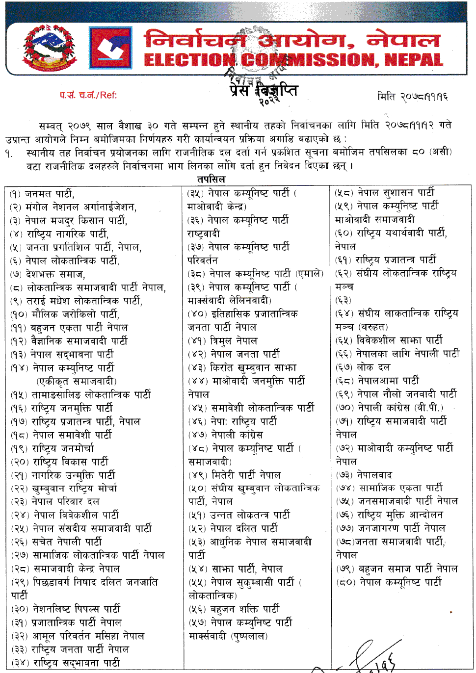 List of Political Parties Registered in NEC for Local Level Election