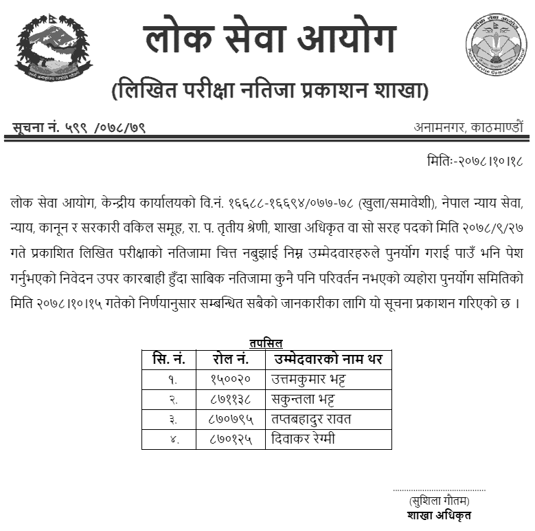 Lok Sewa Aayog Published Re-totaling Result of Section Officer (Nepal Judicial Service)