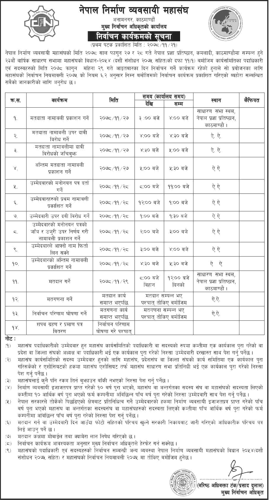 Federation Of Contractors Associations of Nepal (FCAN) Election Schedule