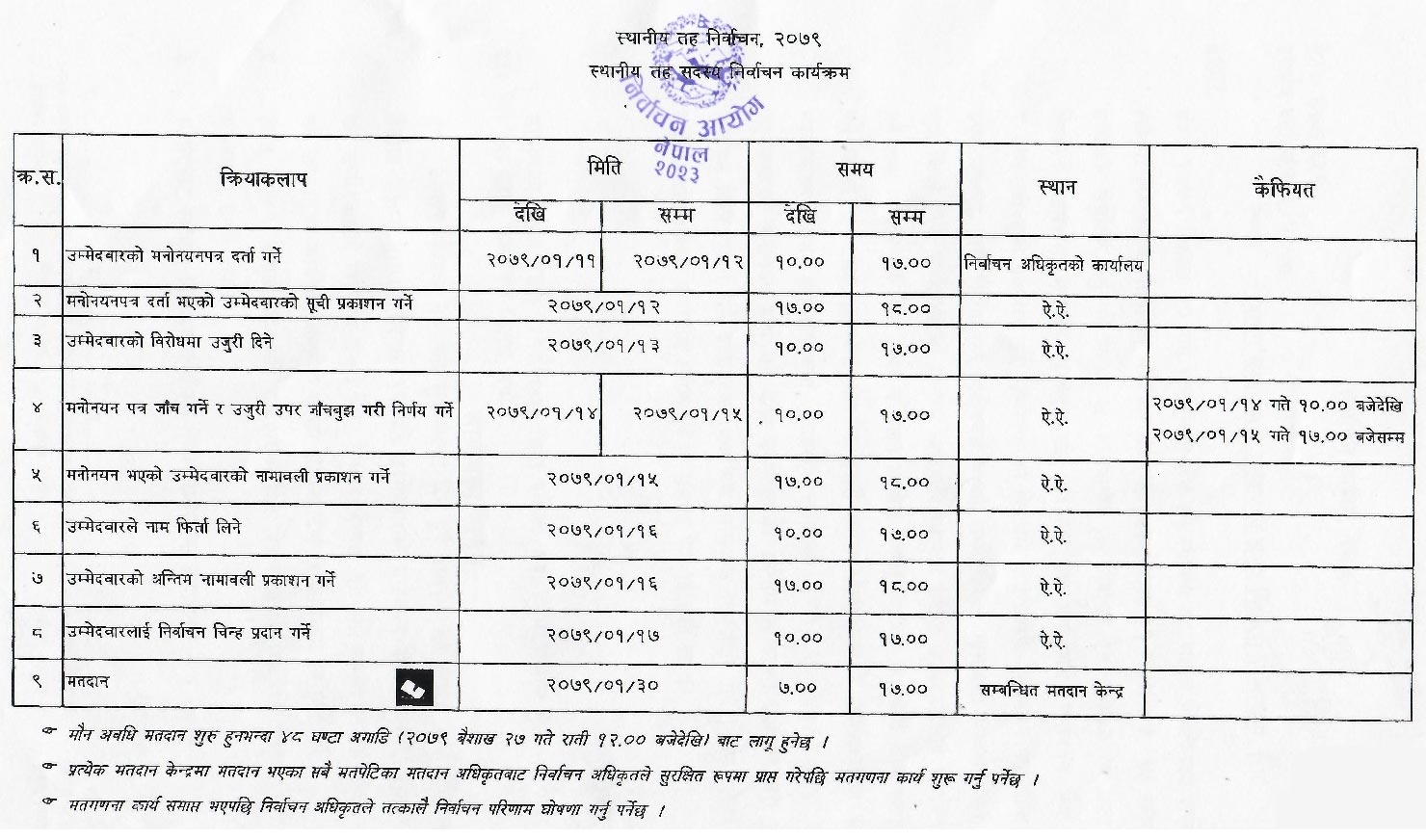 Local Level Election 2079 Program Schedule and Code of Conduct