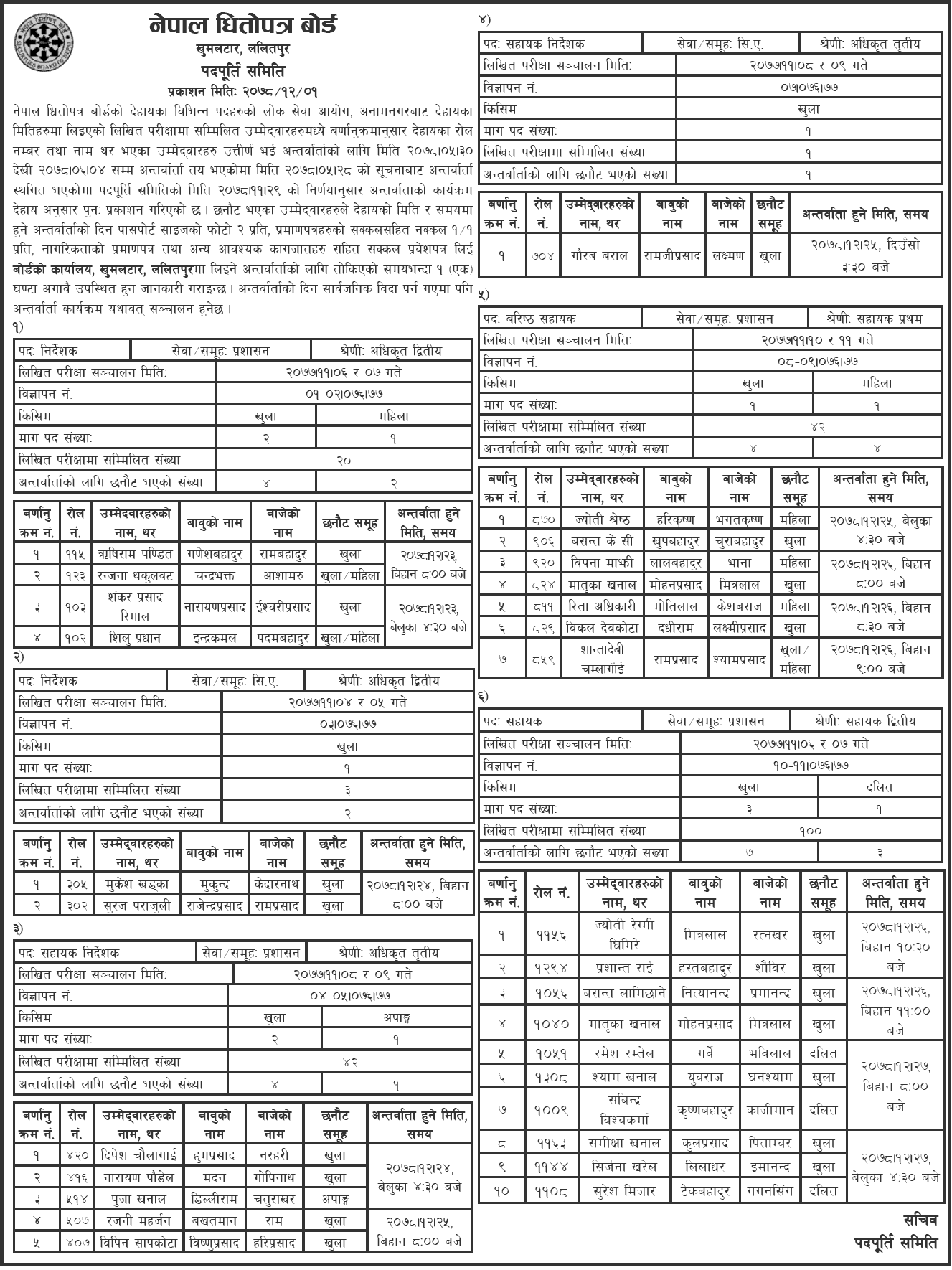 Securities Board of Nepal (SEBON) Written Exam Result and Interview Date