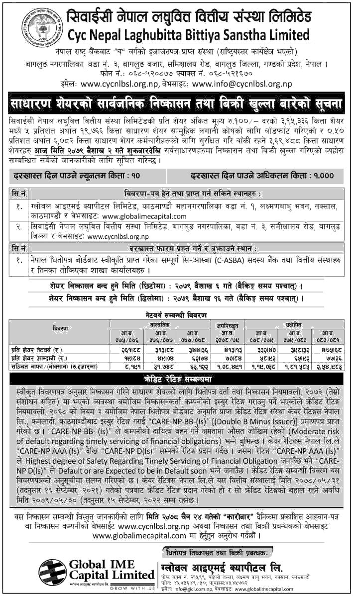 CYC Nepal Laghubitta IPO Application Date