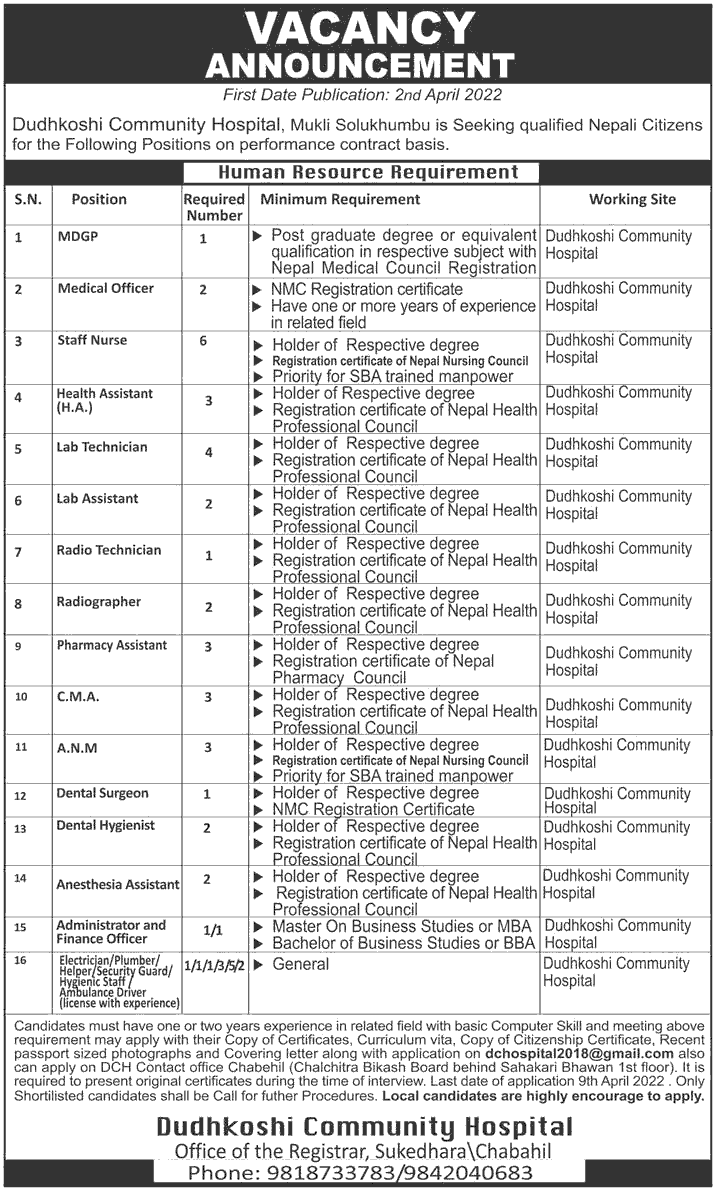 Dudhkoshi Community Hospital Job Vacancy Positions