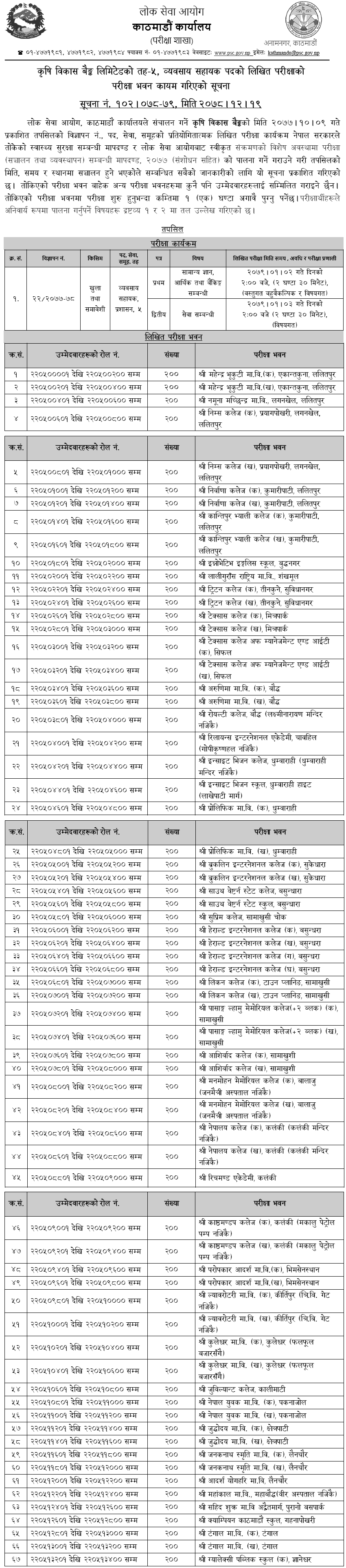 Krishi Bikash Bank Limited 5th Level Business Assistant Written Exam Center