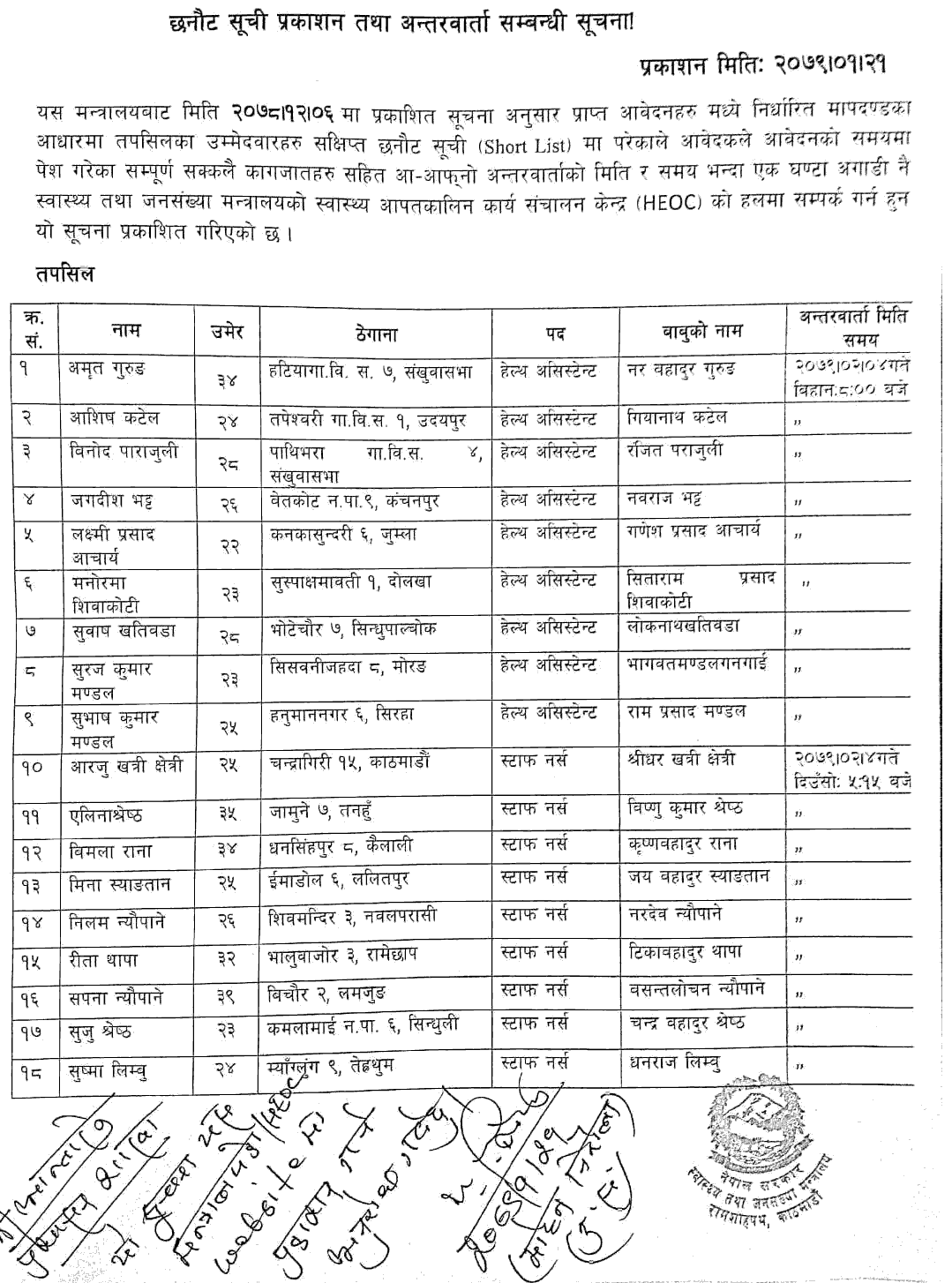 Ministry of Health and Population (MoHP) notice for Selection List Publication and Interview