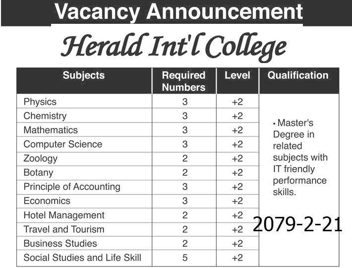 Herald International College Vacancy for Ten Plus Two Level Teachers