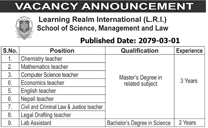 LRI School Vacancy for Teacher and Office Staff