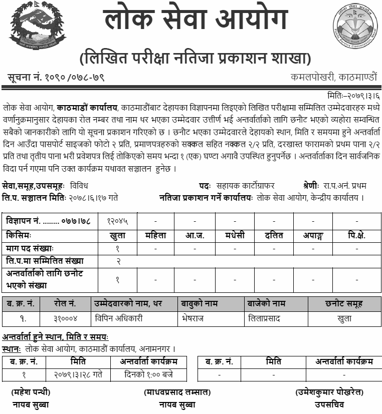 Lok Sewa Aayog Kathmandu Written Exam Result of Assistant Cartographer