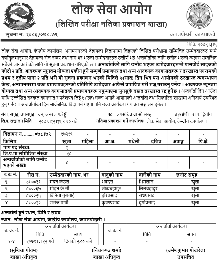 Lok Sewa Aayog Written Exam Result of Upa Sachiv (Forest Service