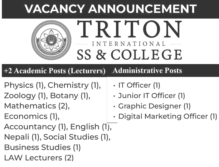 Triton International SS  College Vacancy for Lecturers and Administrative Staff