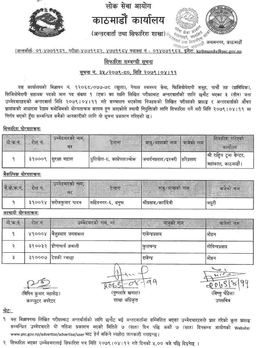 Lok Sewa Aayog Kathmandu Final Result and Sifaris of Physiotherapy Assistant