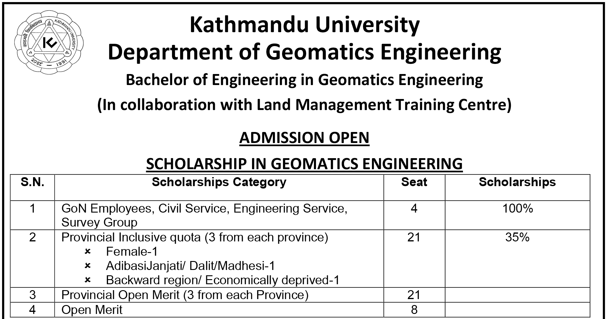 BE in Geomatics Engineering Admission Open with Scholarship at KU DoGE School of Engineering