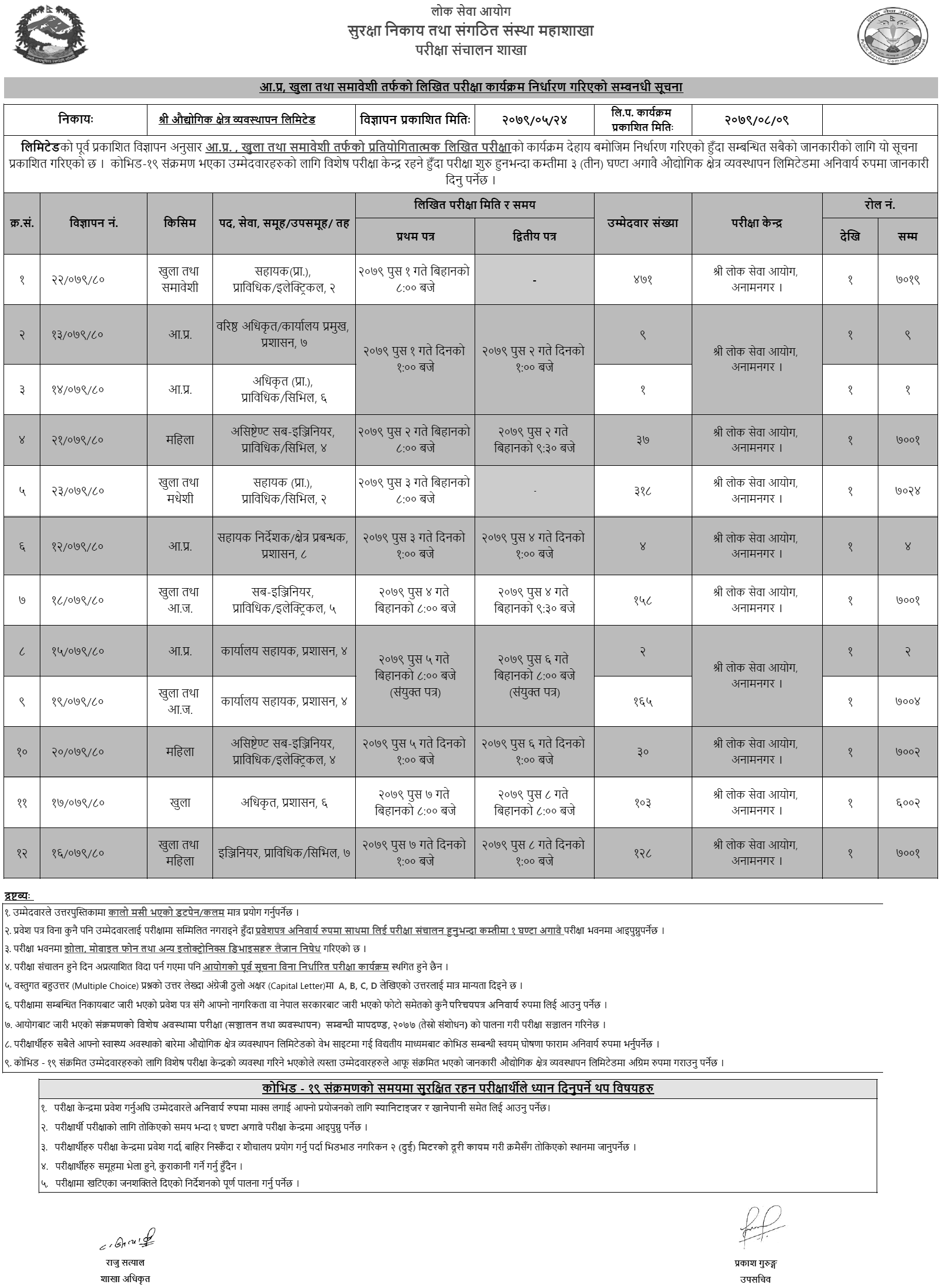 Audhogik Kshetra Byabasthapan Limited Written Exam Schedule and Exam Center