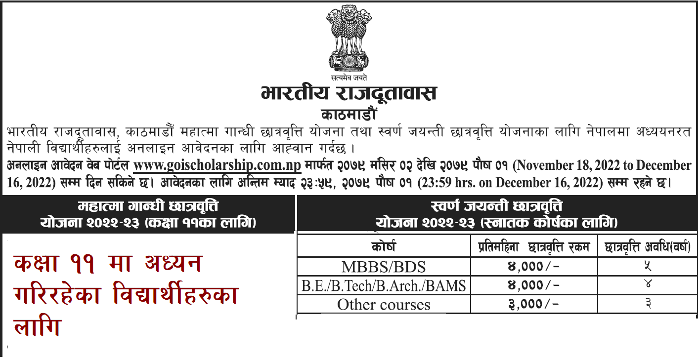 Class 11 and Bachelor Level Scholarship (GJSS and MGSS) to Nepali Students from Embassy of India-0