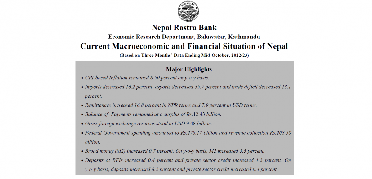 Nepal Rastra Bank Published Current Macroeconomic and Financial Situation of Nepal Mid-October, 2022