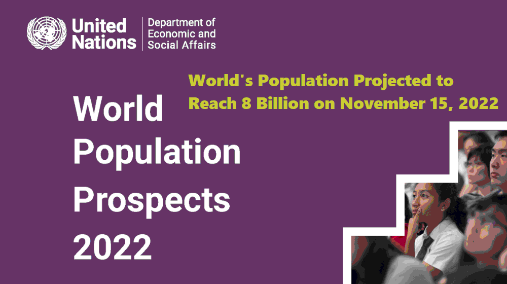 World Population Projected to Reach 8 Billion on November 15, 2022