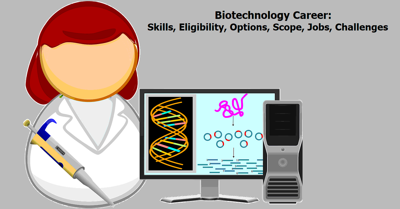 Biotechnology Career