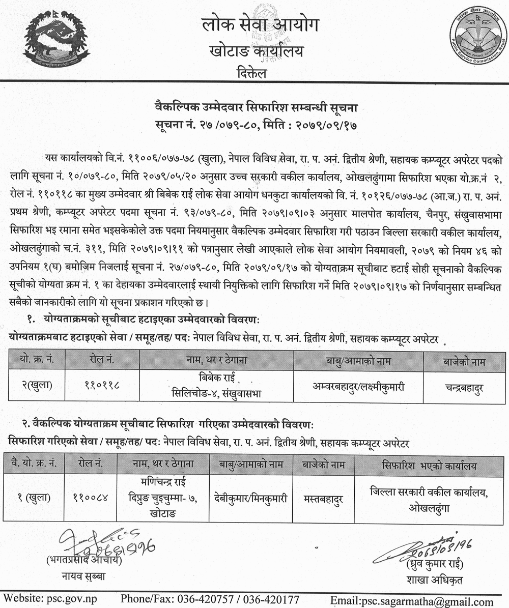 Lok Sewa Aayog Khotang Recommended Alternative Candidate of Assistant Computer Operator