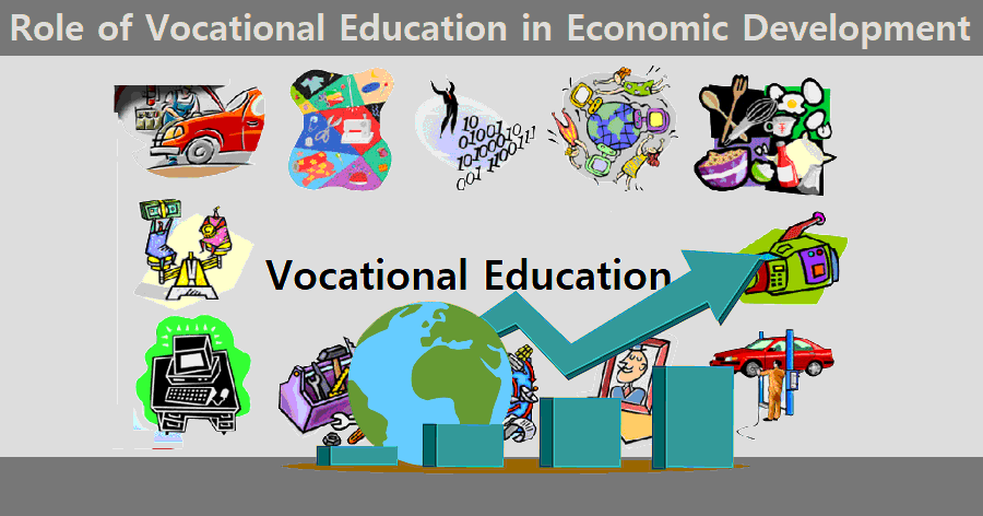 Role of Vocational Education in Economic Development