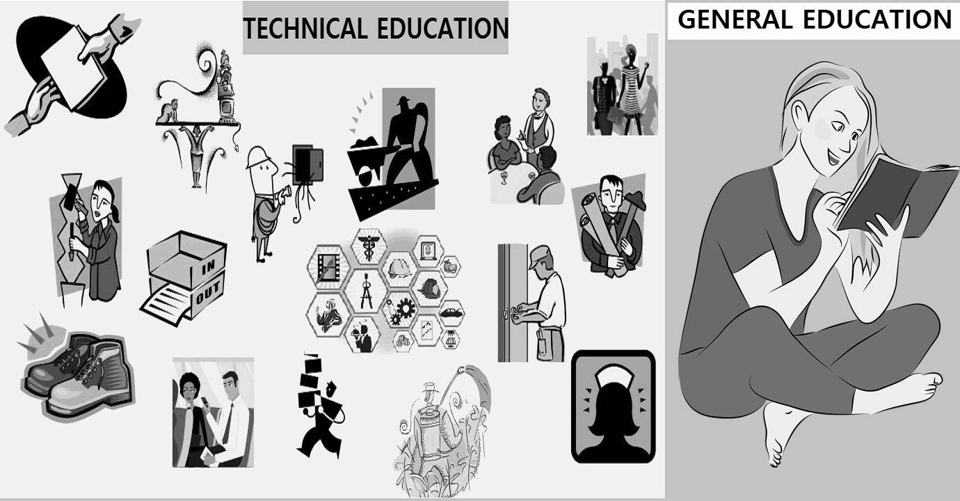 Technical Education and General Education