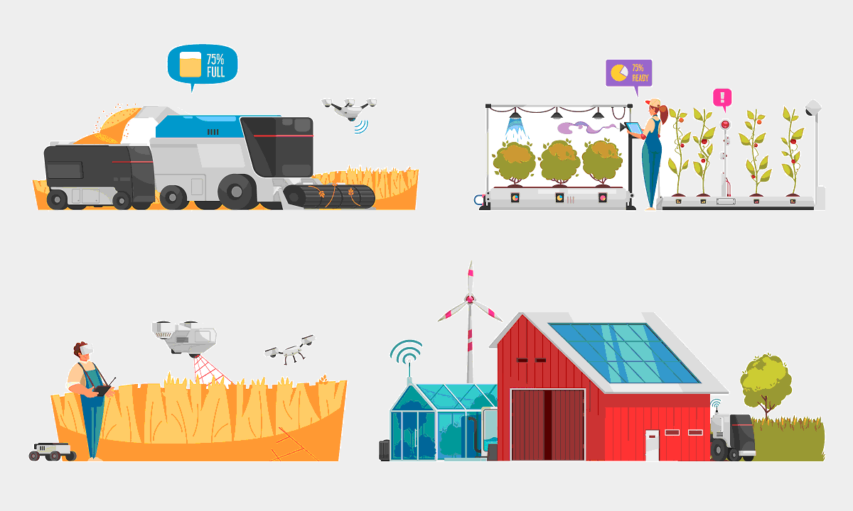 Agriculture Technology