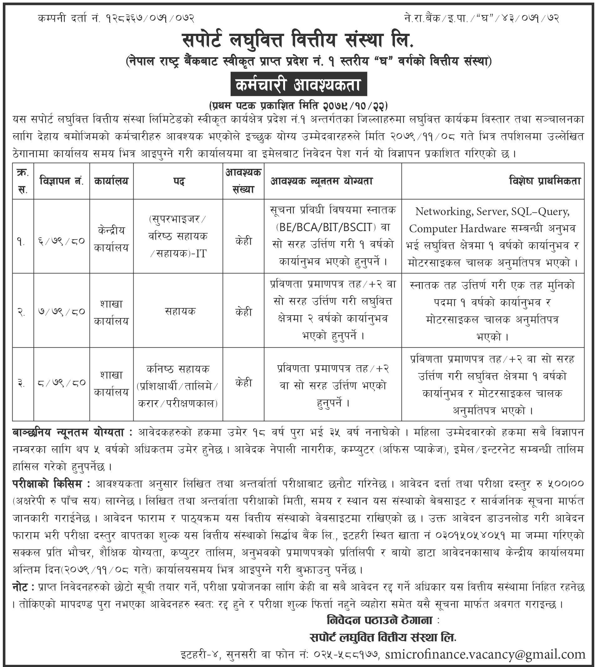 Support Laghubitta Vacancy for Various Positions