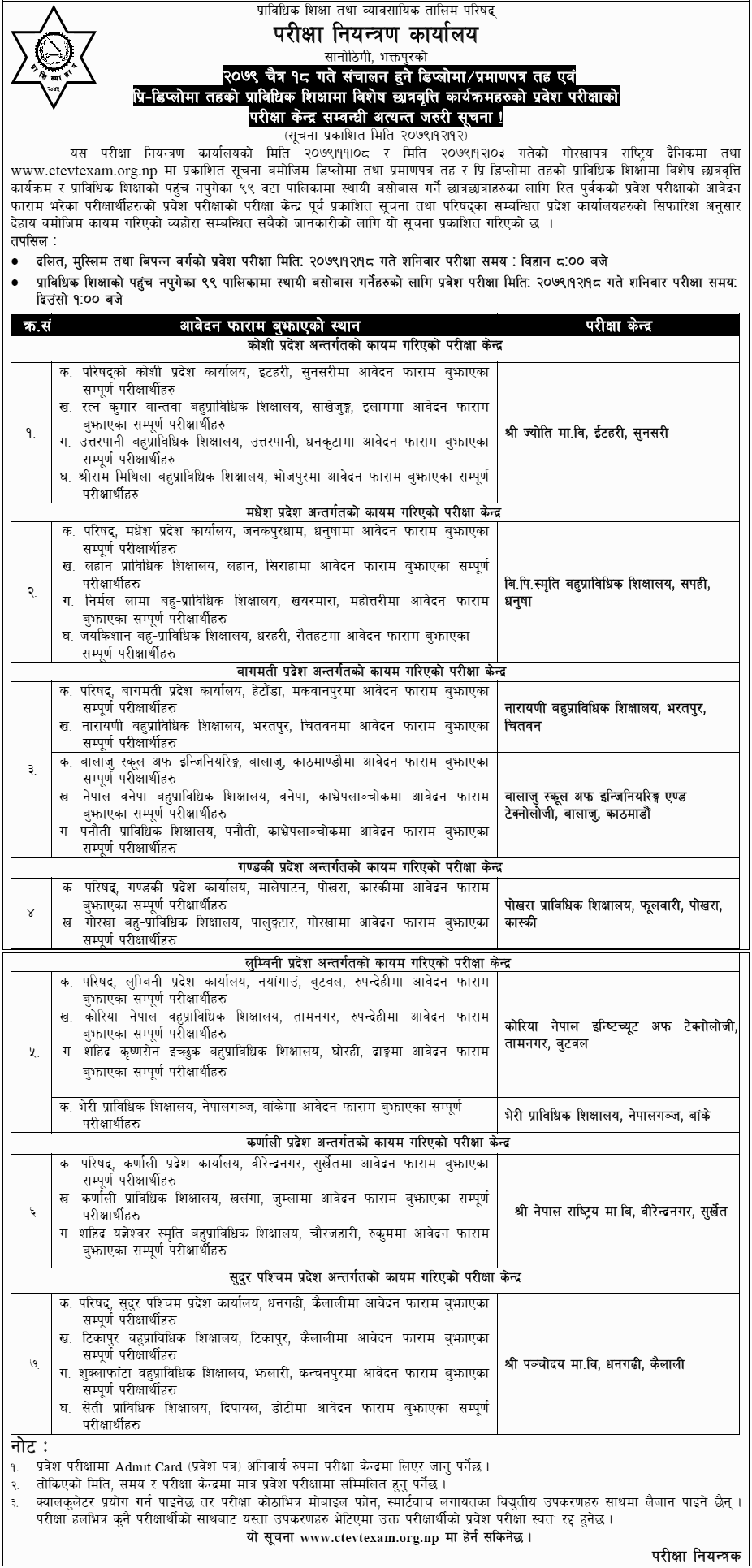 CTEVT Special Scholarship Examination Center 2079