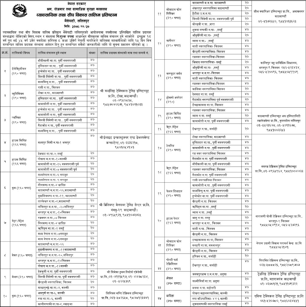 Free Vocational and Skill Development Training from VSDTA (Government of Nepal)