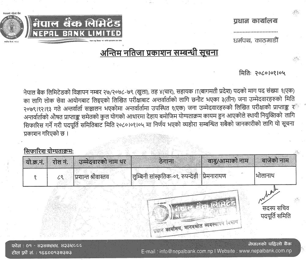 Nepal Bank Limited Final Result for Assistant IT post in Bagamati Province