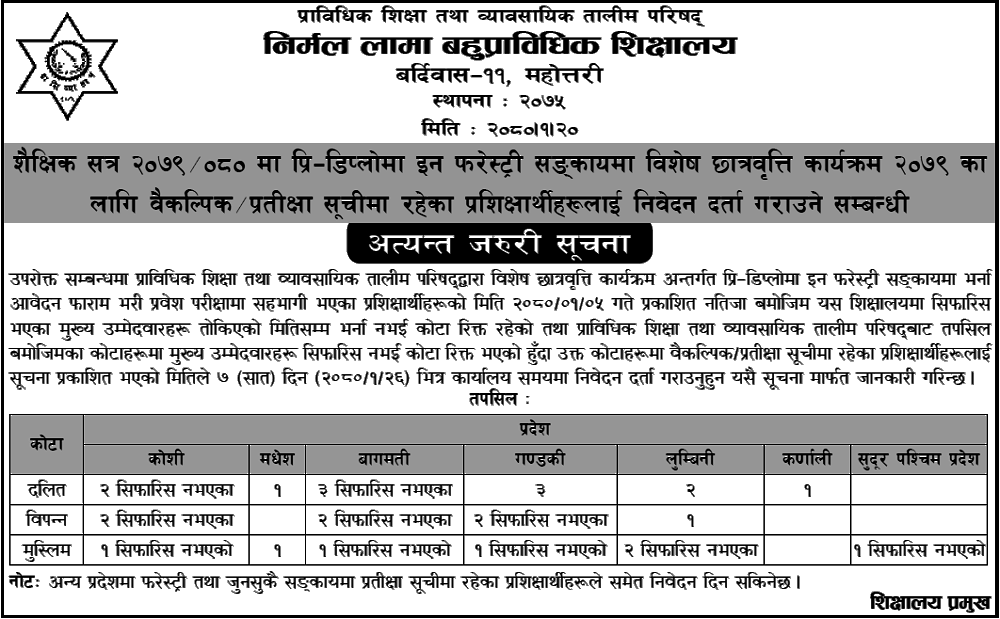 Pre-Diploma in Forestry under Special Scholarship at Nirmal Lama Polytechnic Institute