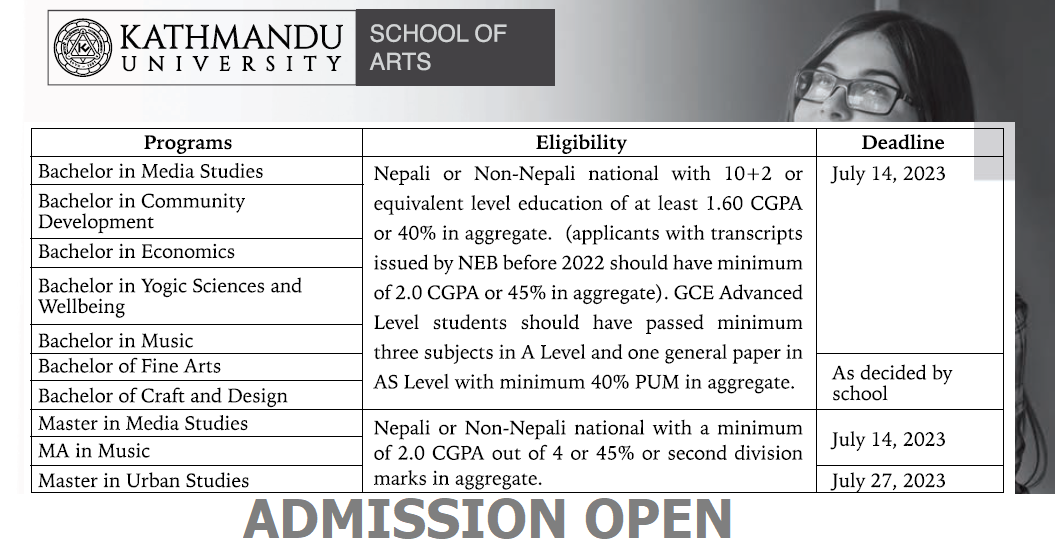 KUSOA-Admission-2023