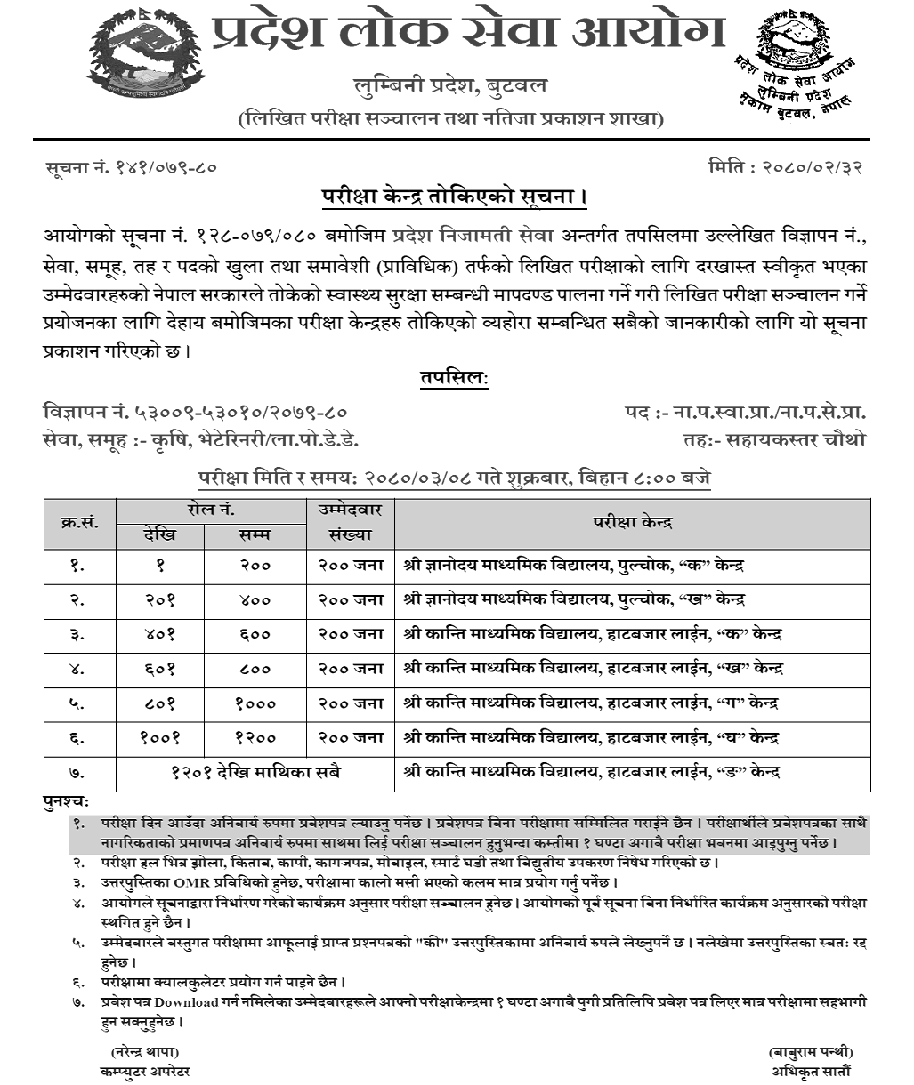 Lumbini Pradesh Lok Sewa Aayog 4th Level VJTA Written Exam Center Butwal