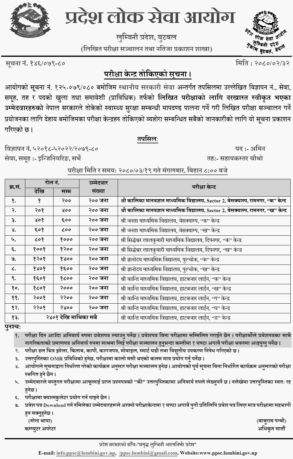 Lumbini Pradesh Lok Sewa Aayog Written Exam Center of Amin Post