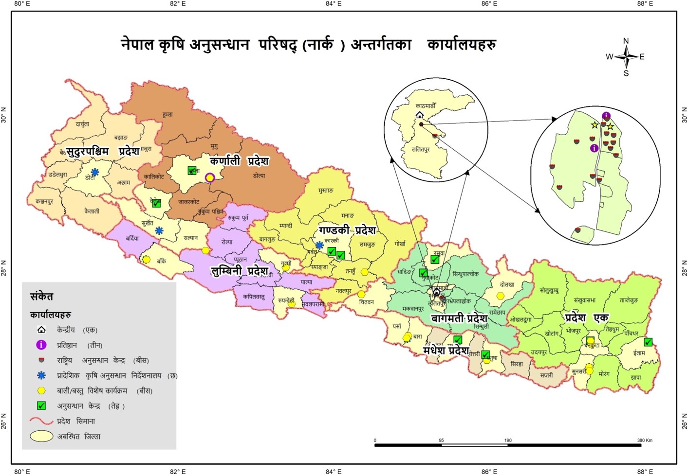 NARC Researh Network Map