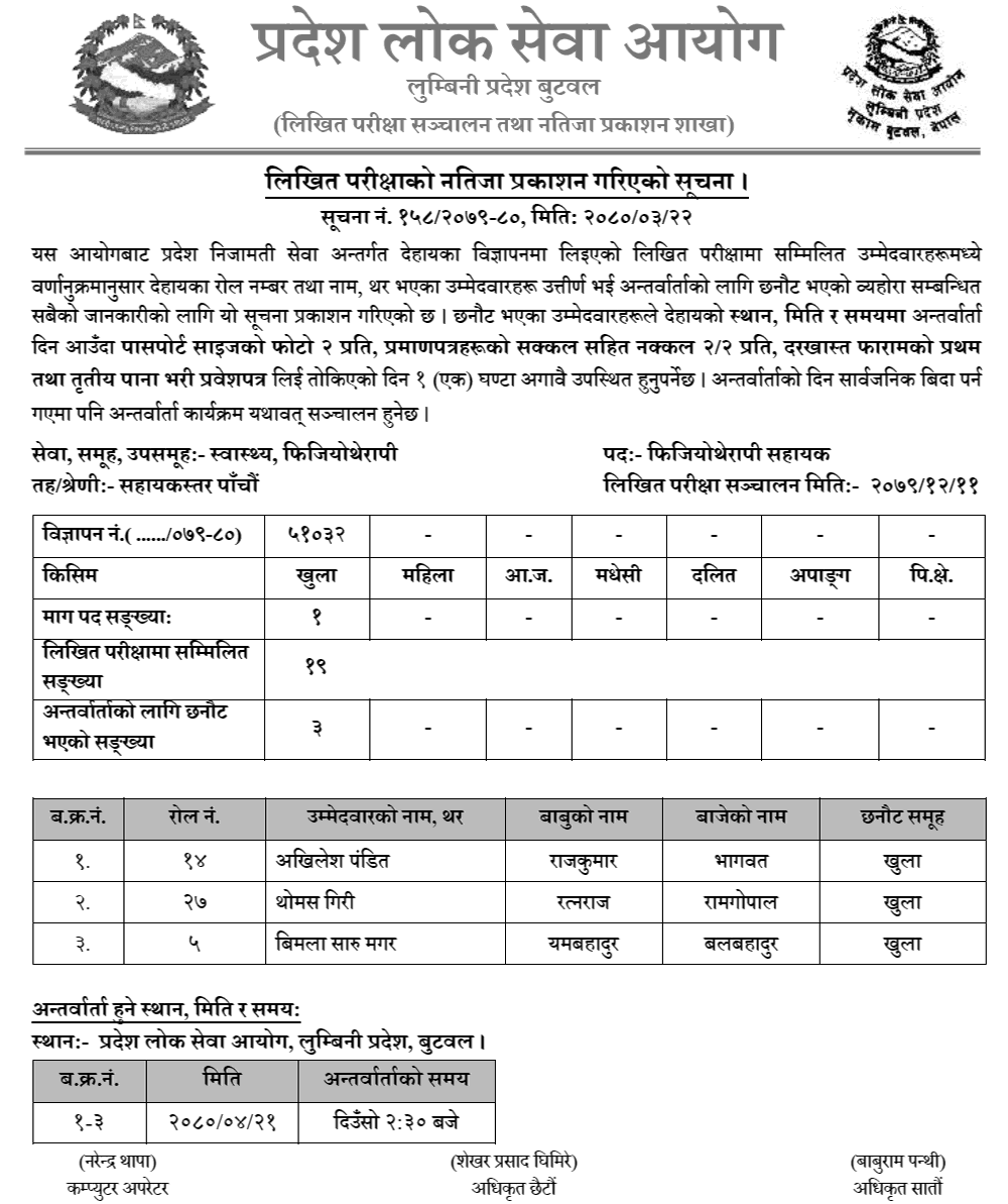 Lumbini Pradesh Lok Sewa Aayog Written Exam Result of Physiotherapy Assistant
