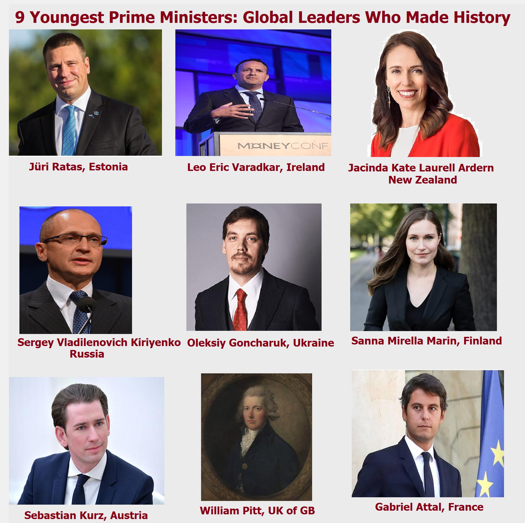 9 Youngest Prime Ministers in the world
