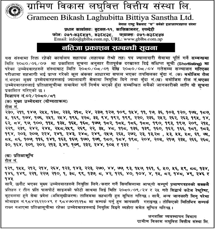 Grameen Bikash Laghubitta Bittiya Sanstha Limited Publishes Result of Office Assistant