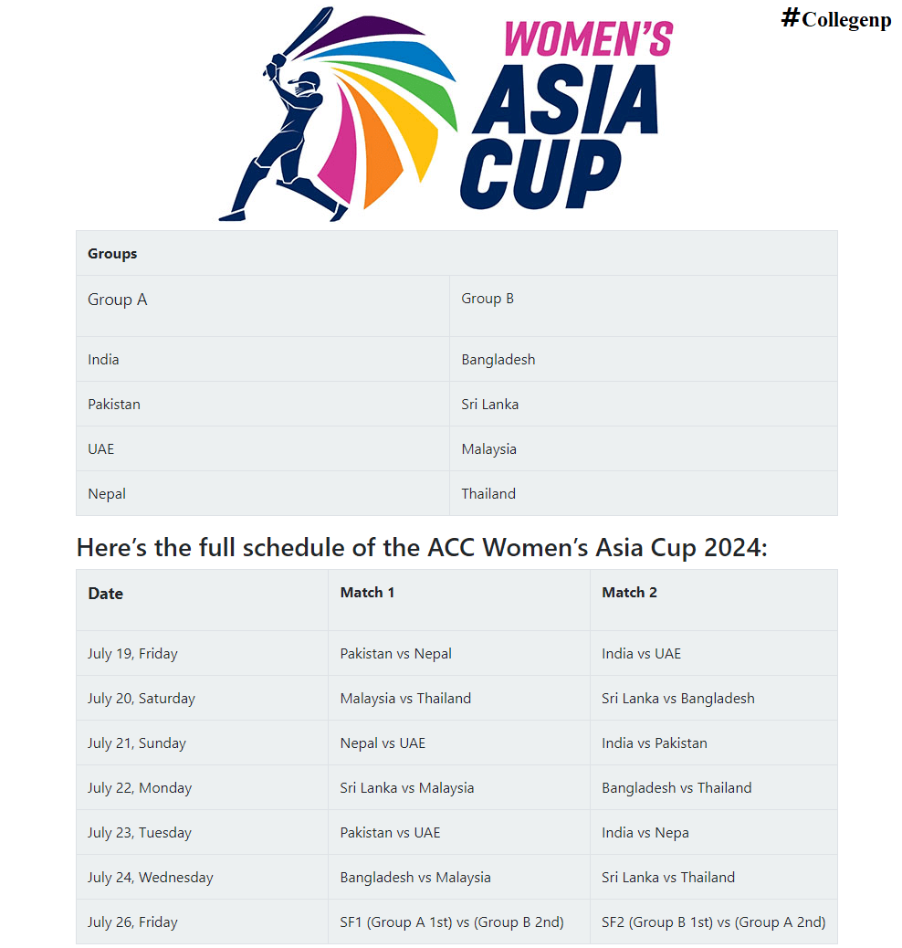 Womens Asia Cup 2024 Schedule Announced ACC