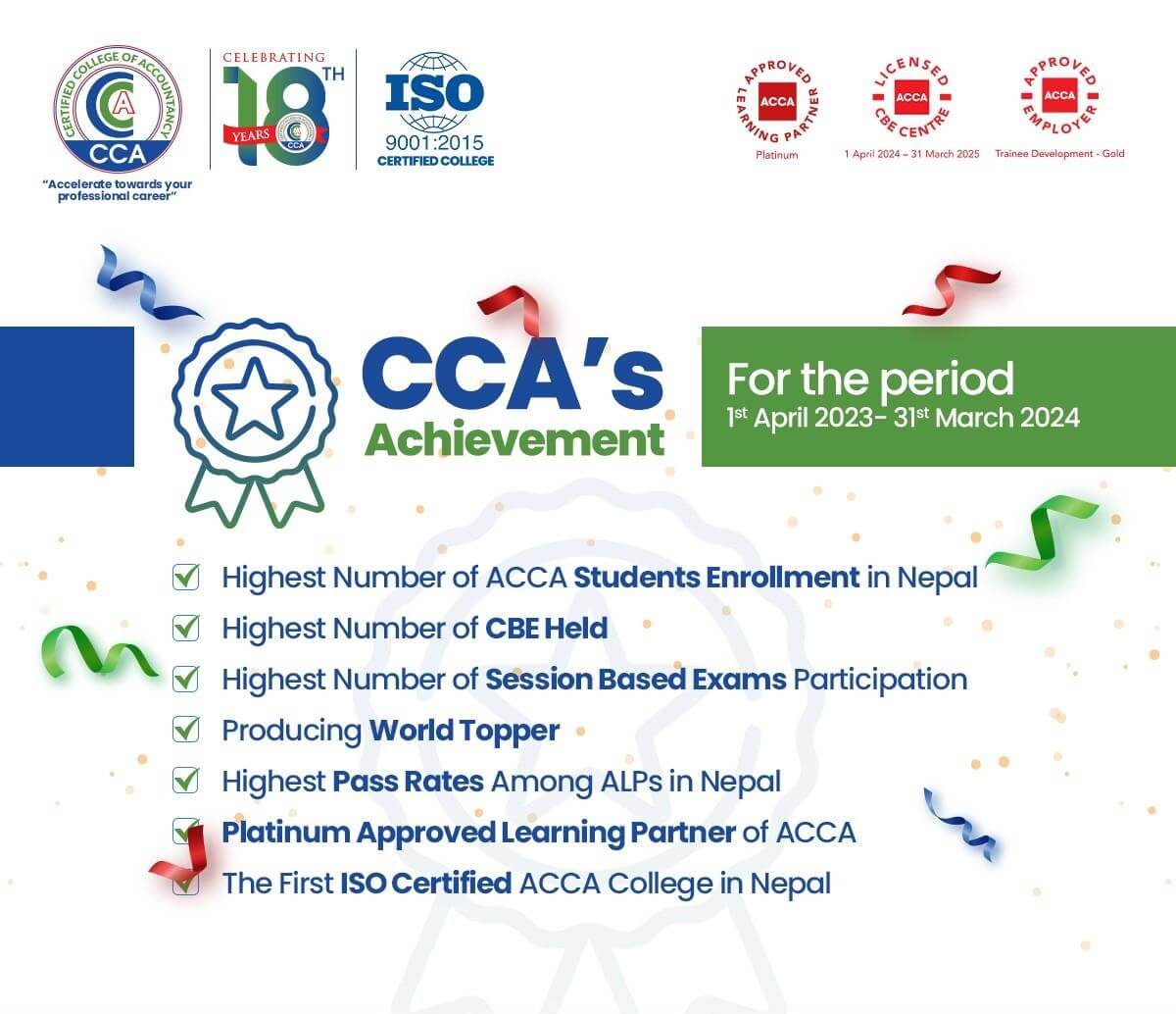 CCA Achievement for the Period 1st April 2023- 31st March 2024