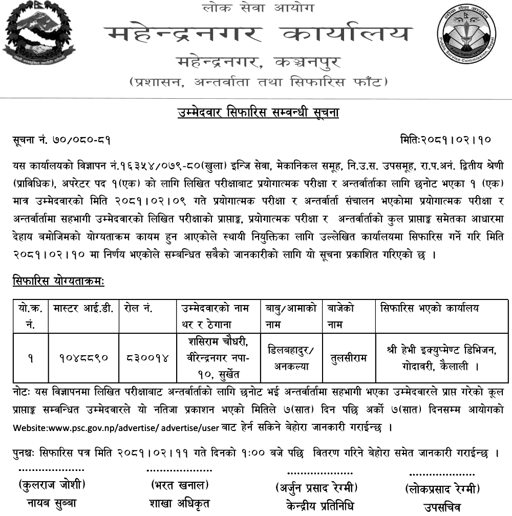 Lok Sewa Aayog Mahendranagar Final Result of Operator Post