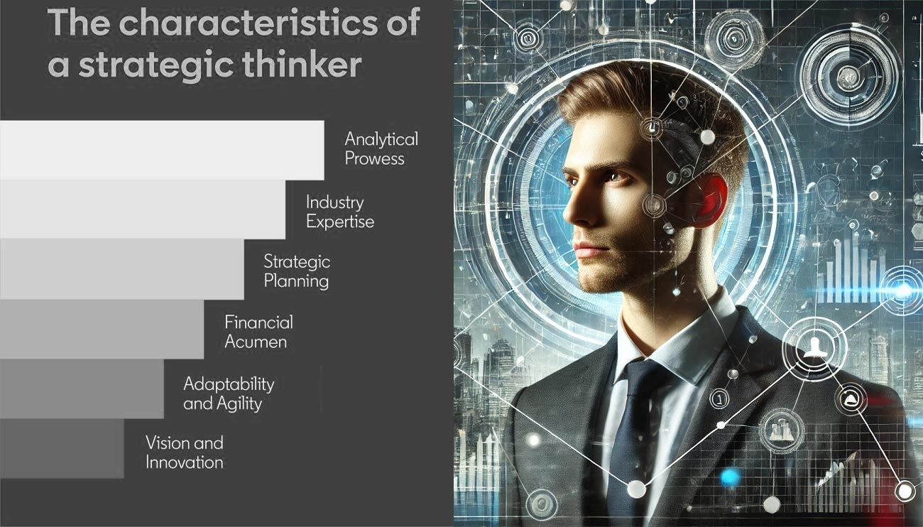 Characteristics of a Strategic Thinker