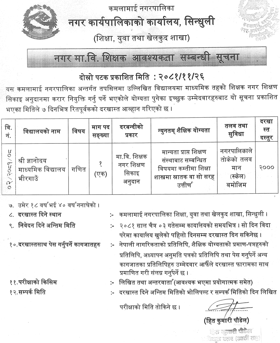 Kamalamai Municipality Vacancy for Secondary Maths Teacher 
