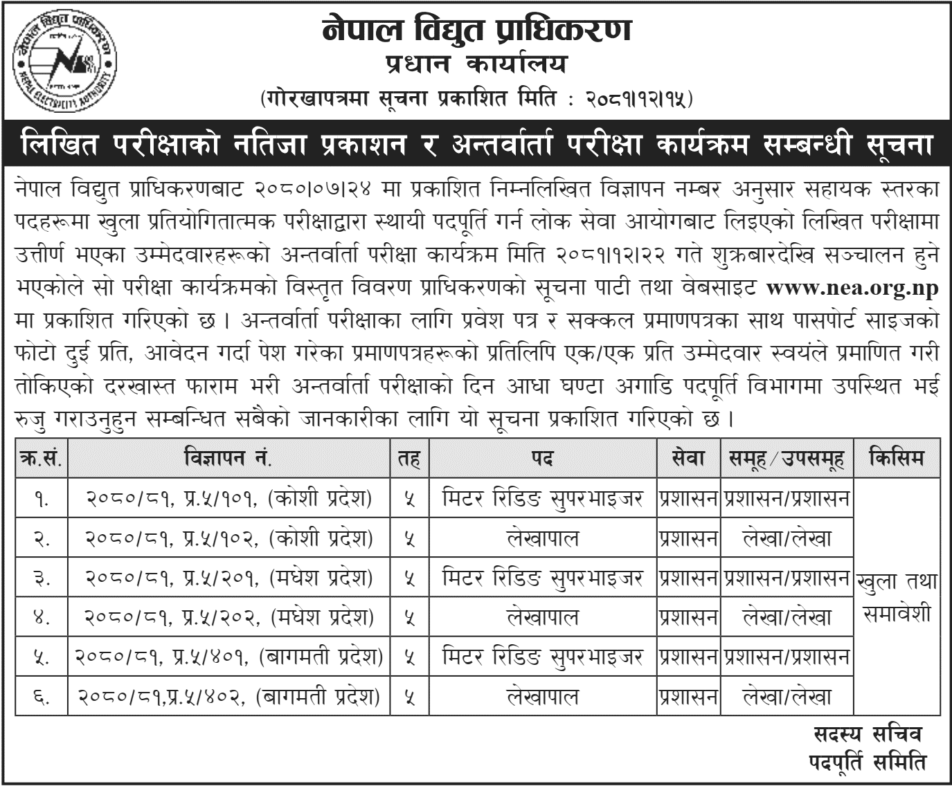 NEA Written Result and Interview Schedule Notice 2081 