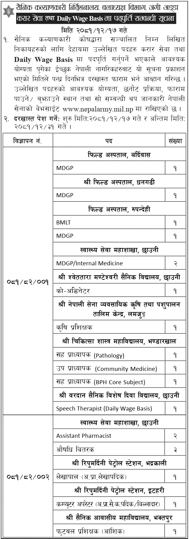 Nepal Army Welfare Contract and Daily Wage Job Openings 2081 