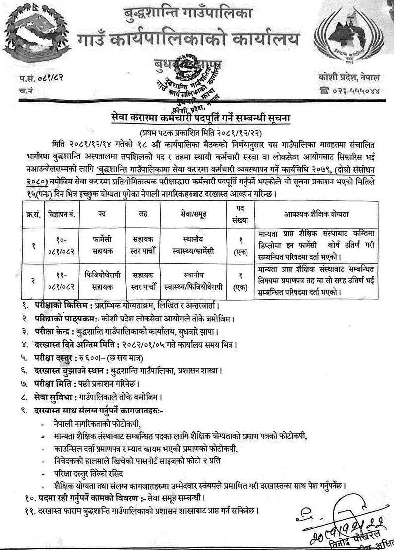 Buddhashanti Rural Municipality Vacancy for Contractual Service 