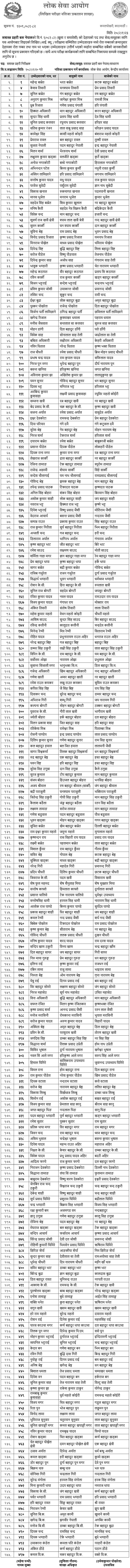 APF Nepal Inspector Post Written Exam Results 2082 